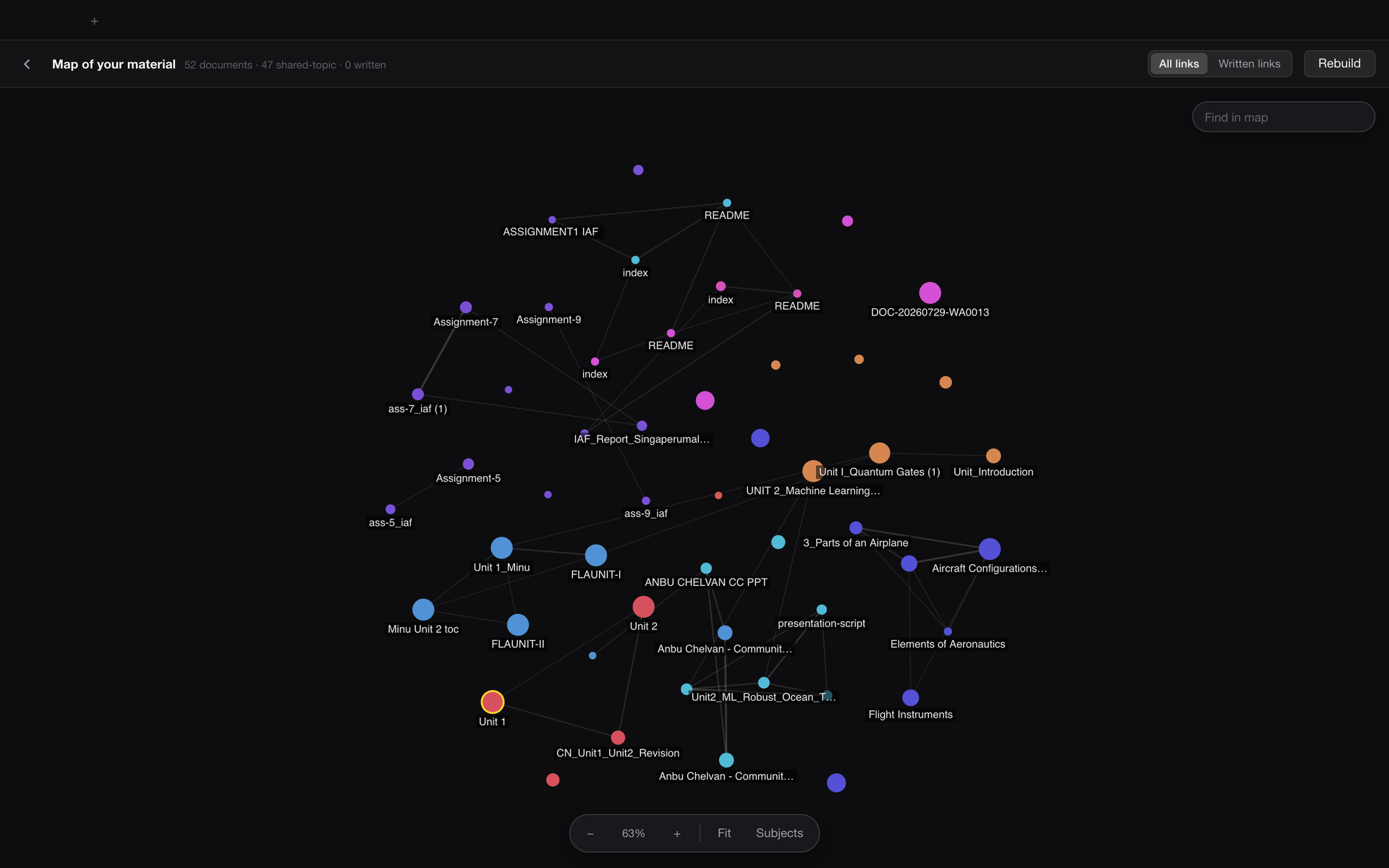 A map of documents linked by shared topics