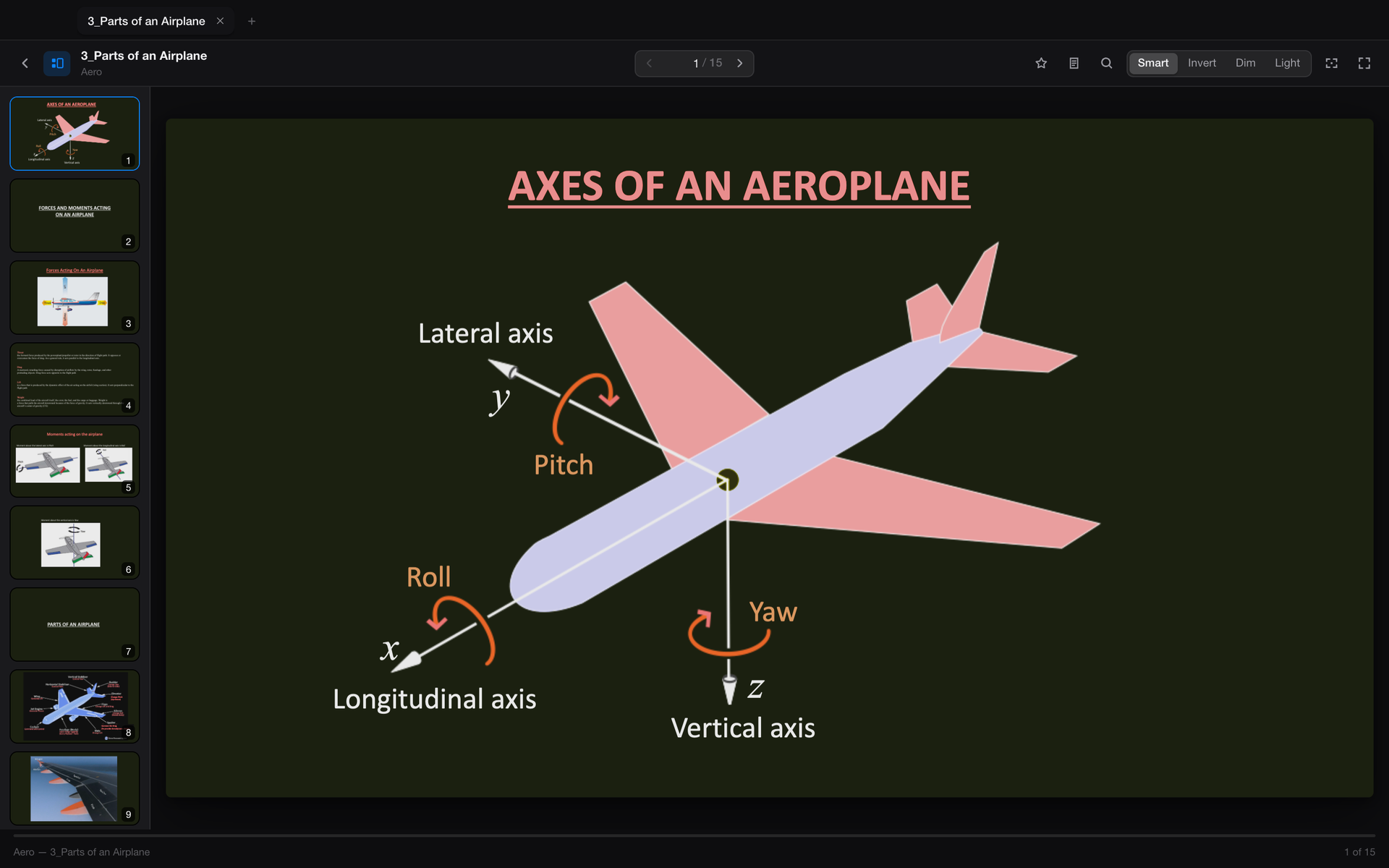 A slide in Smart mode: dark background, diagram in true colour